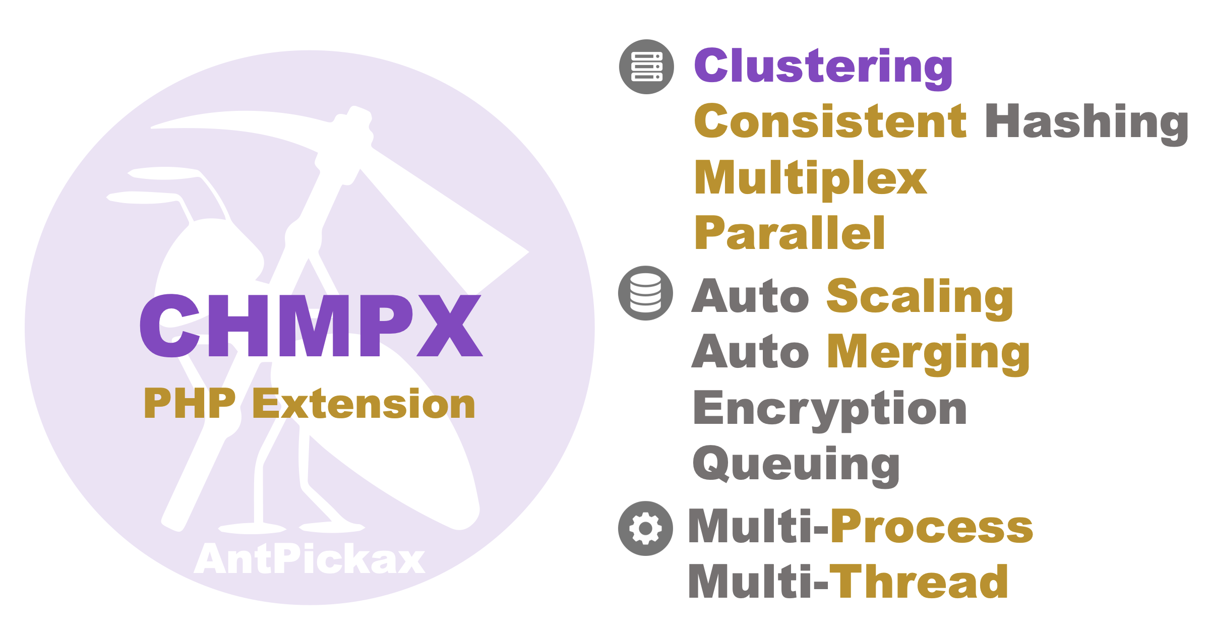 CHMPX PHP Extension